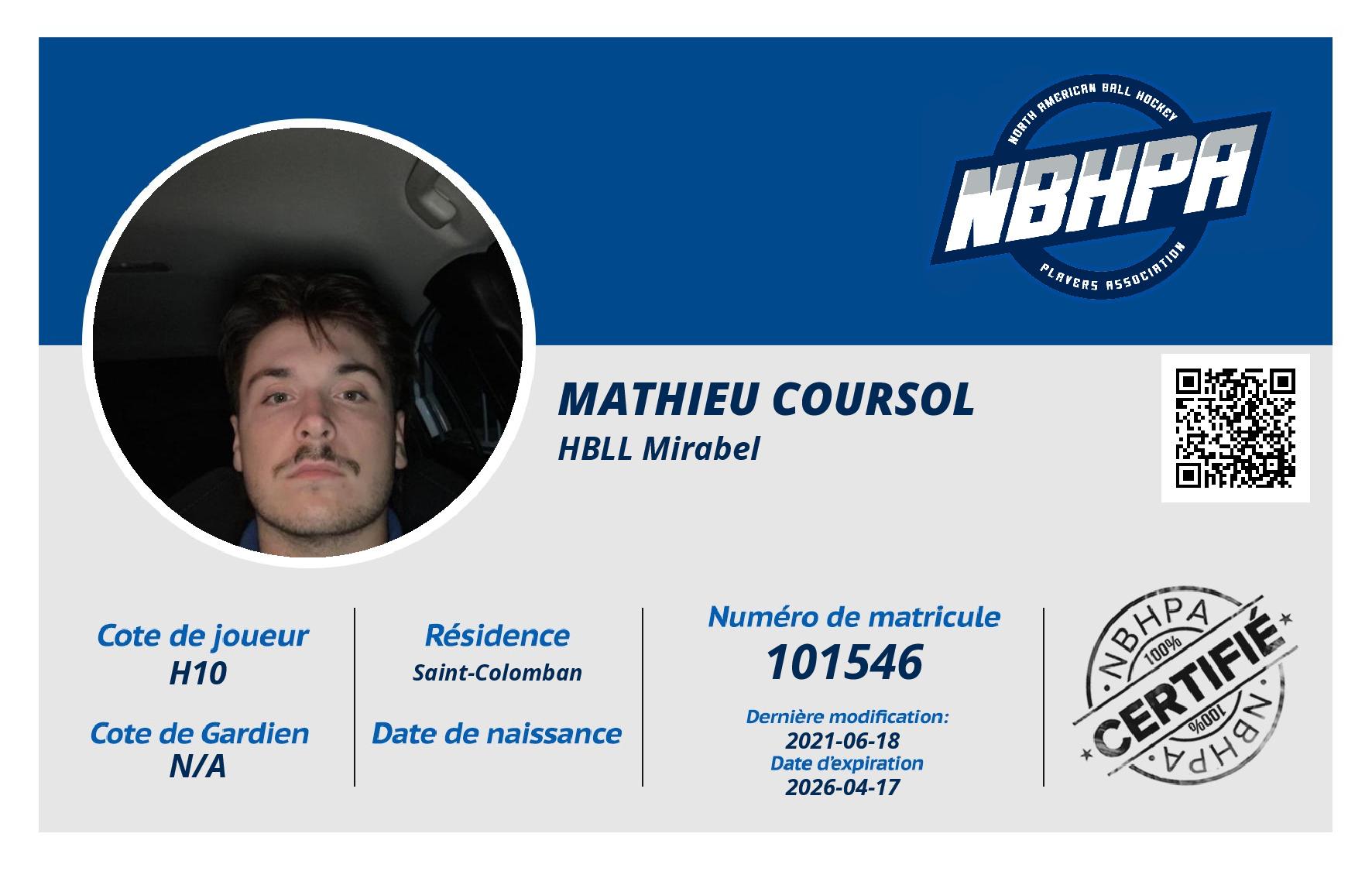 Mathieu Coursol