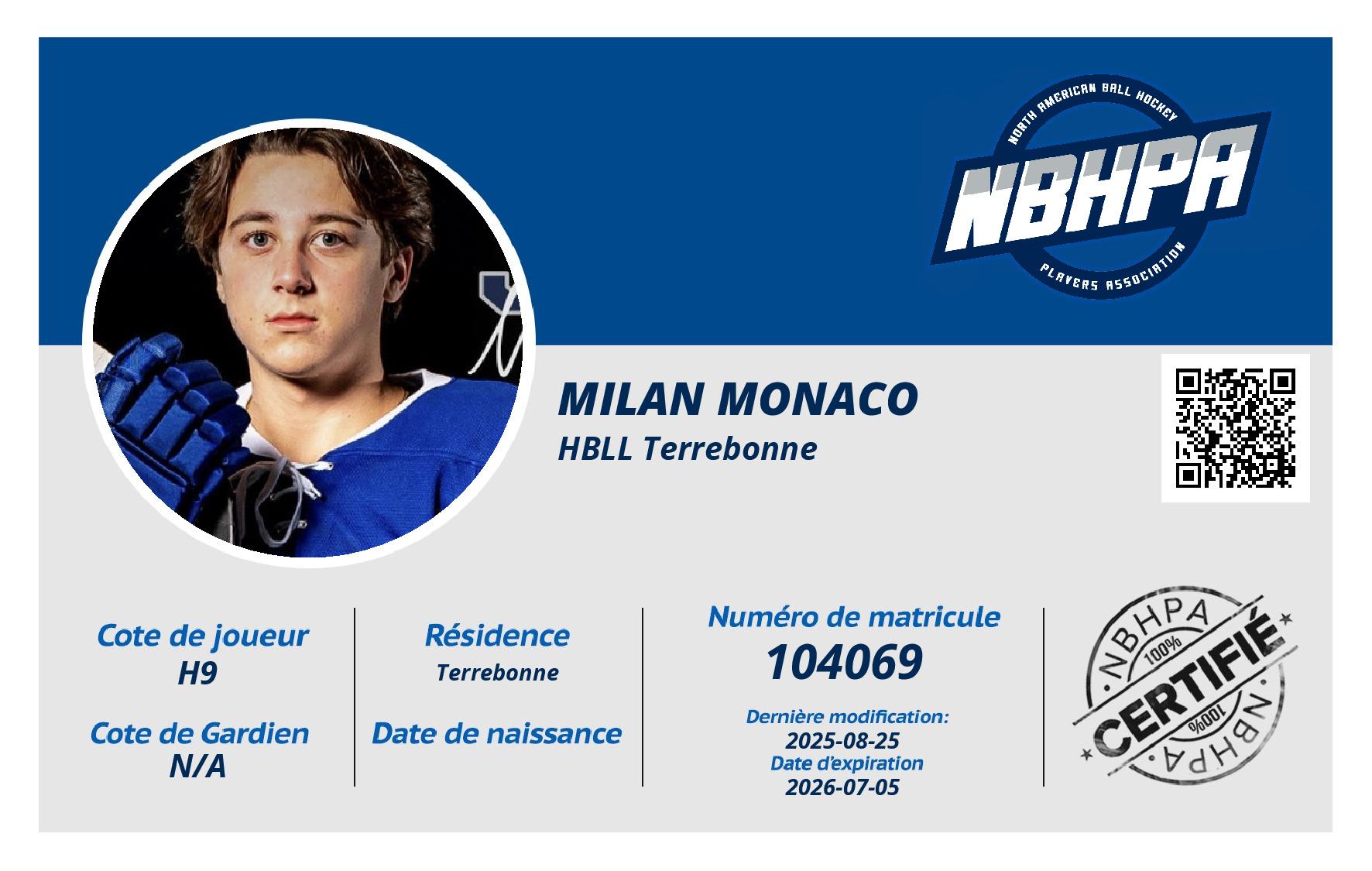 Milan Monaco