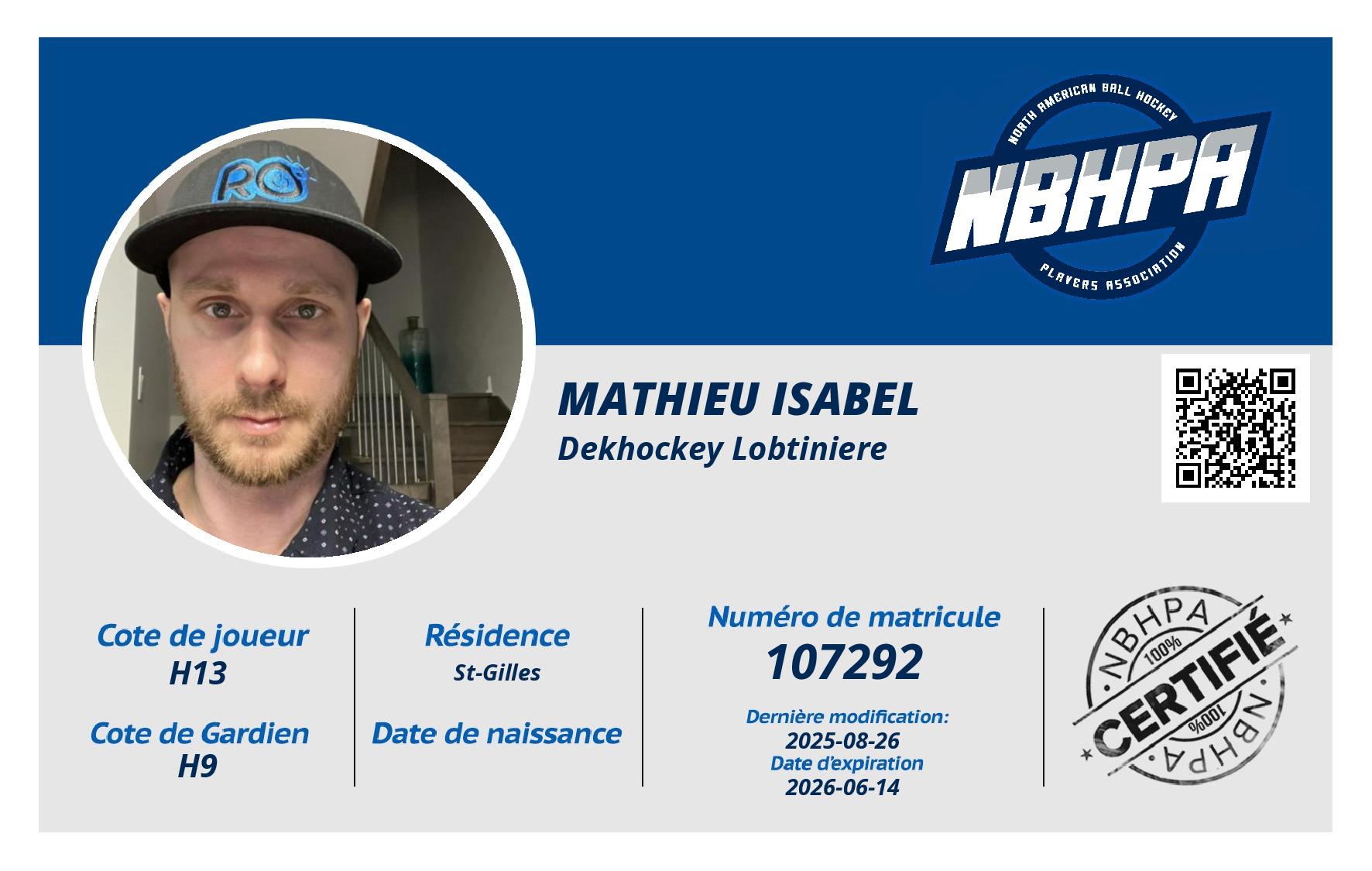 Mathieu Isabel