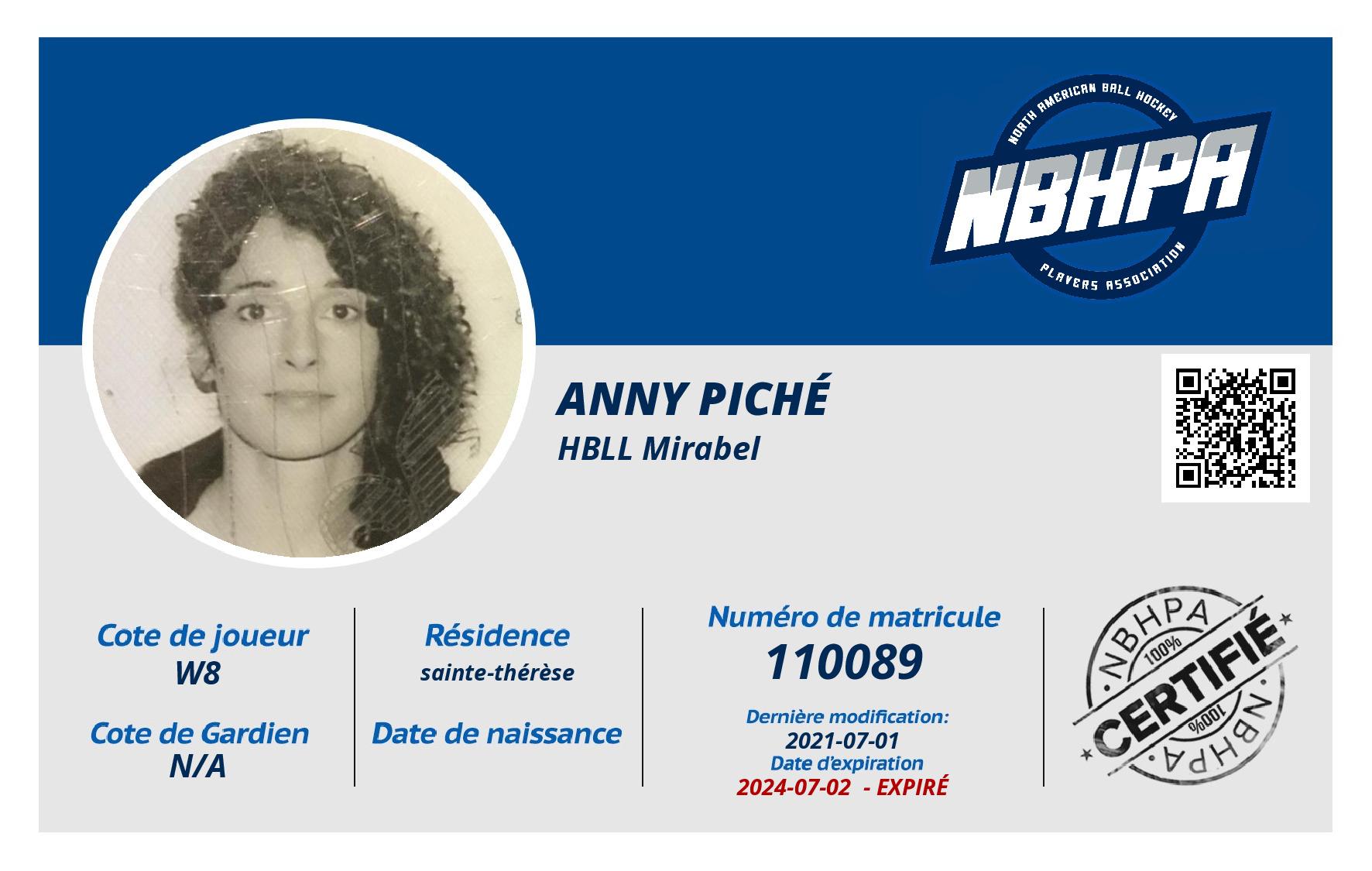 Anny Piché