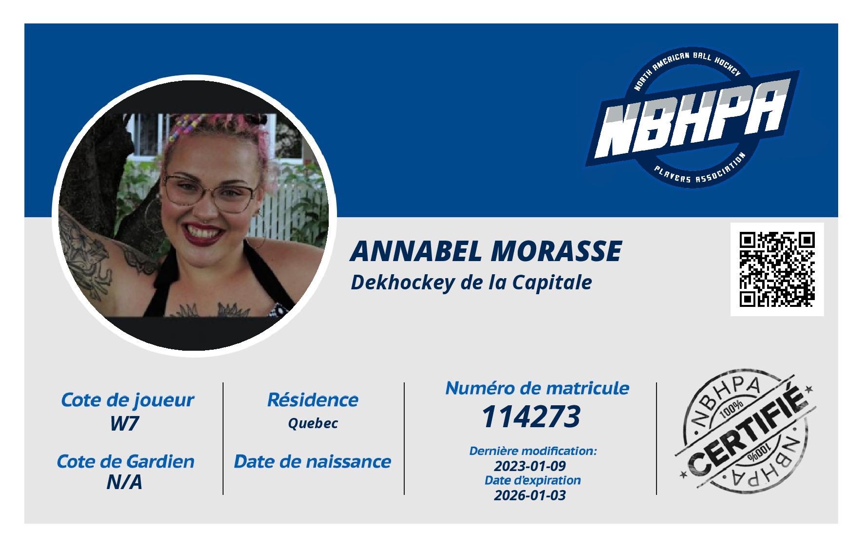 Annabel Morasse