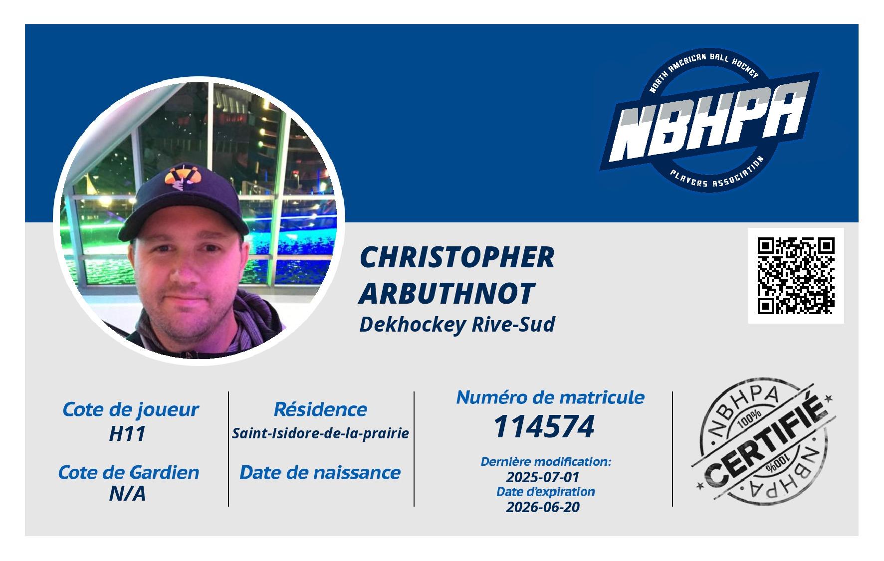 Christopher Arbuthnot
