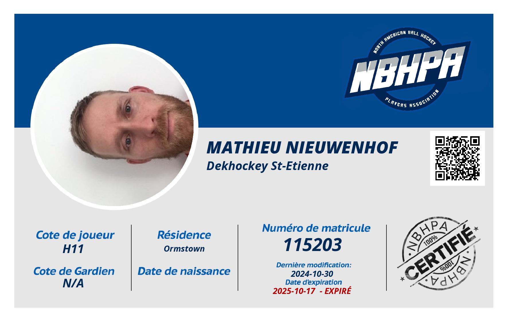 Mathieu Nieuwenhof