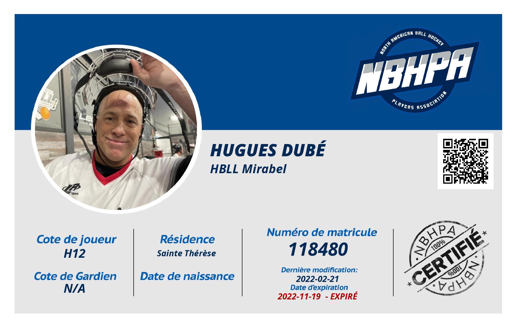 Hugues Dubé 