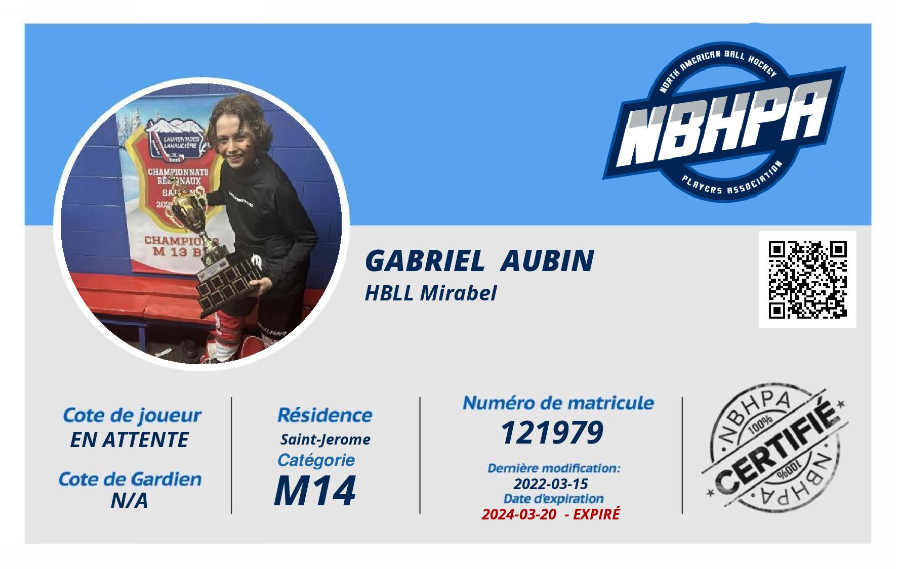 Gabriel  Aubin 