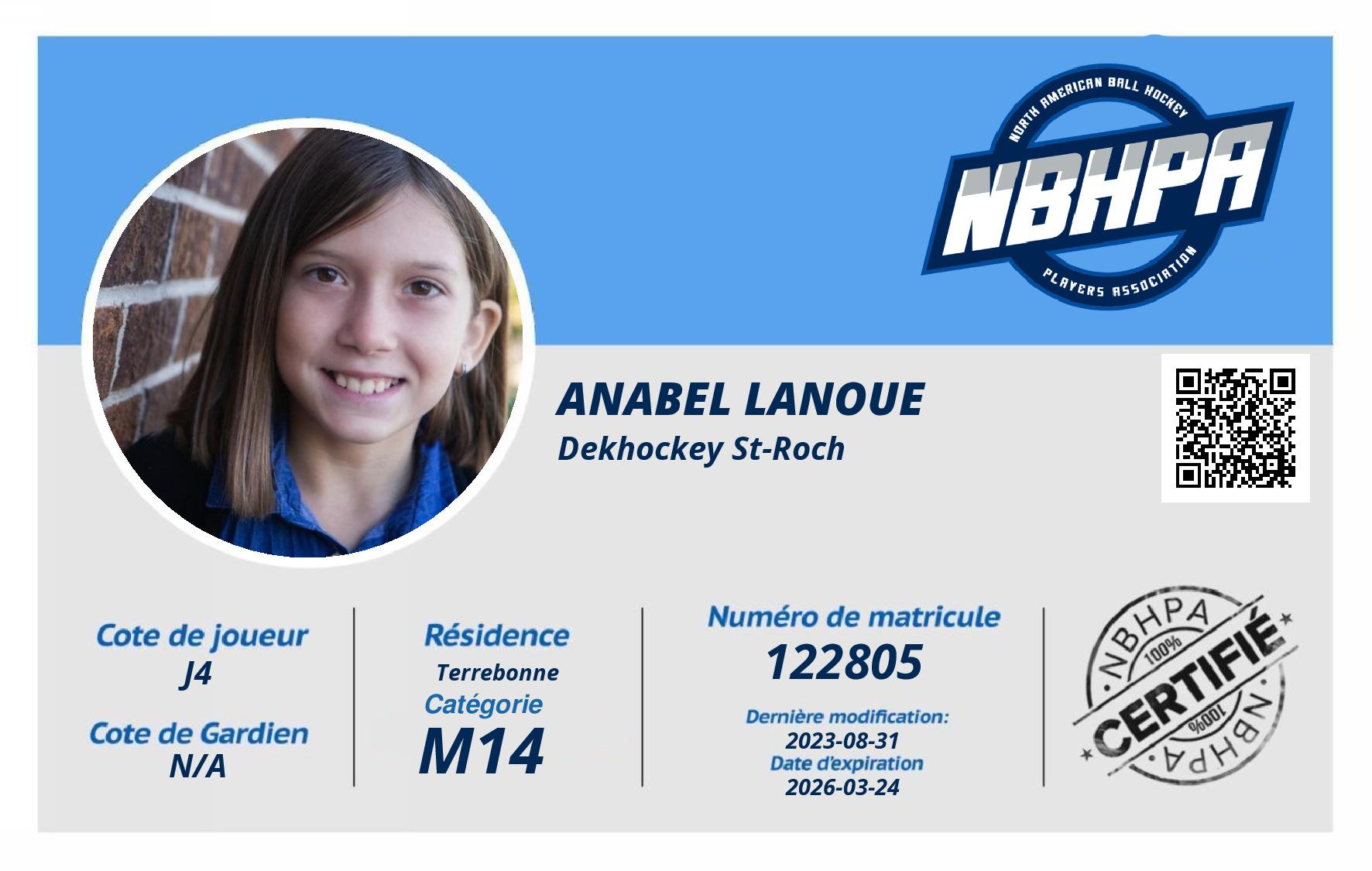Anabel Lanoue