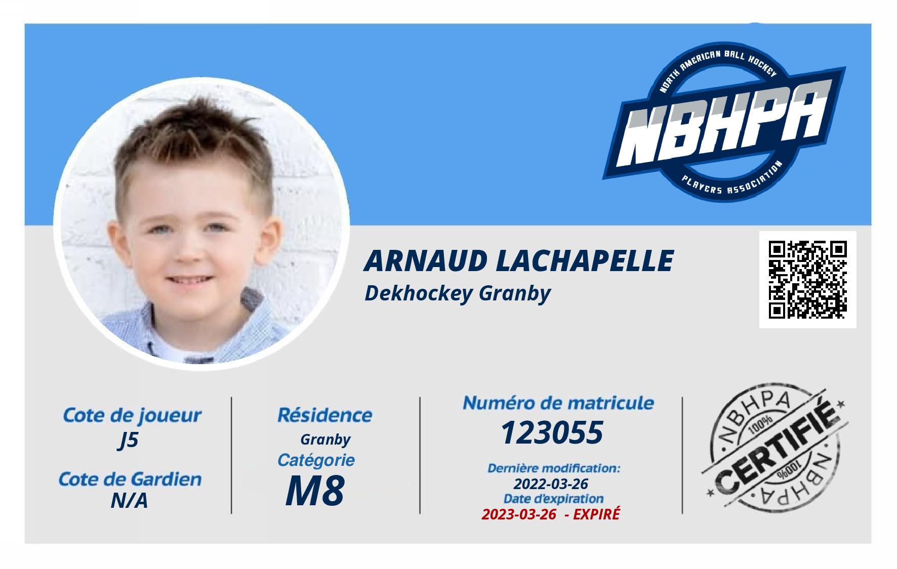 Arnaud Lachapelle 
