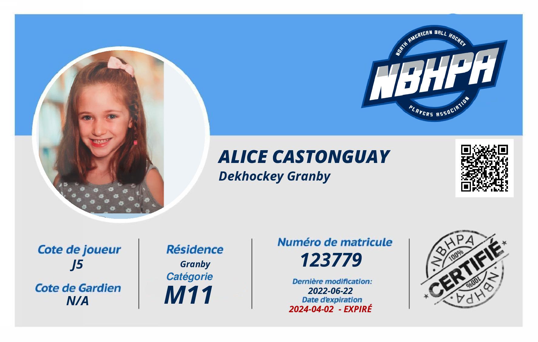 Alice Castonguay