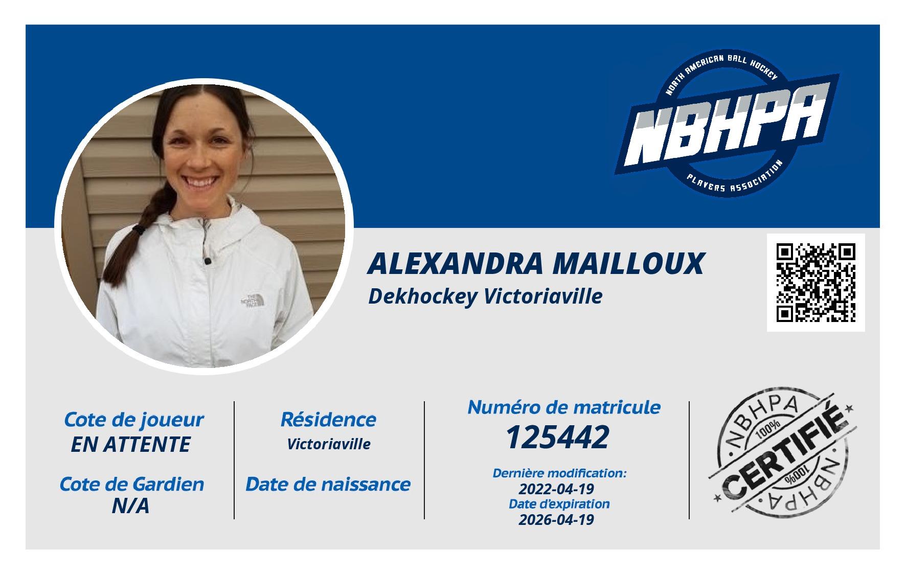 Alexandra Mailloux