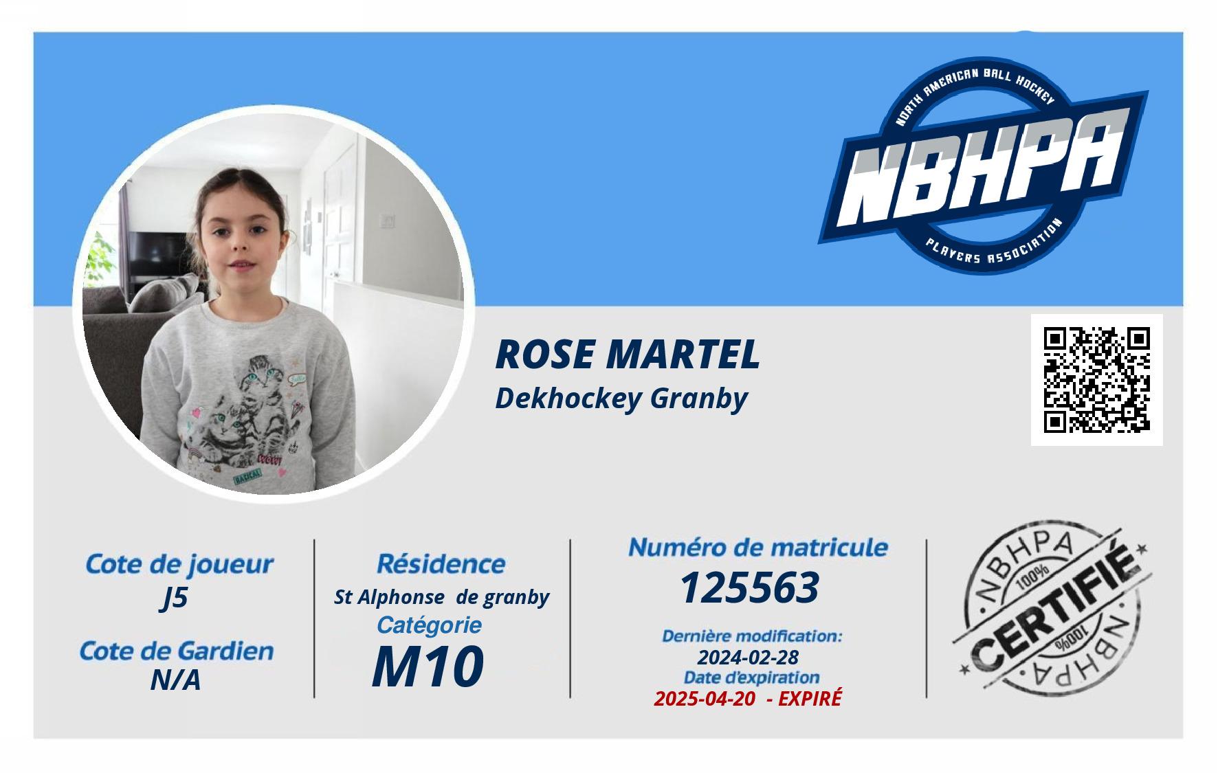 Rose Martel