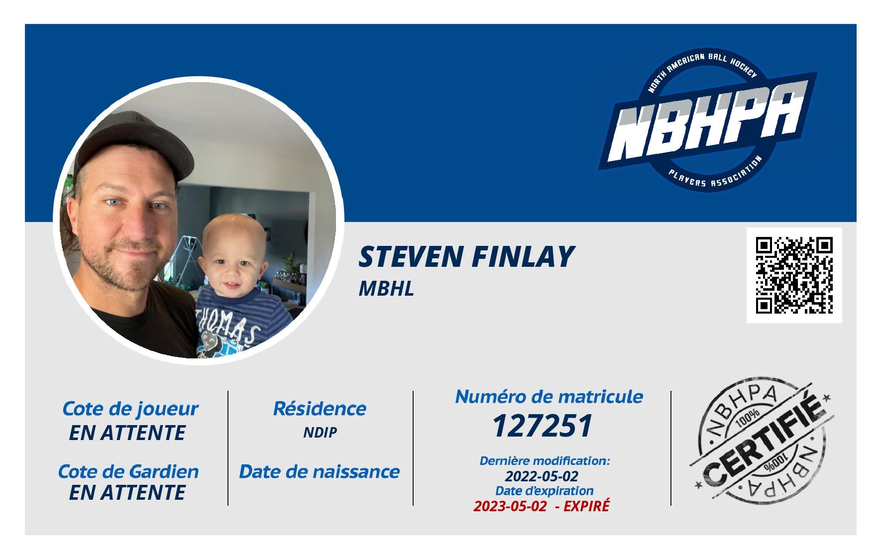 Steven Finlay