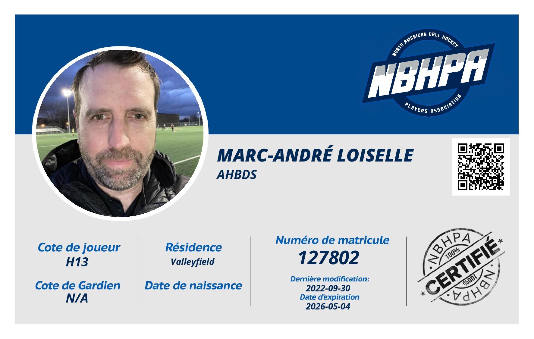 Marc-andré Loiselle