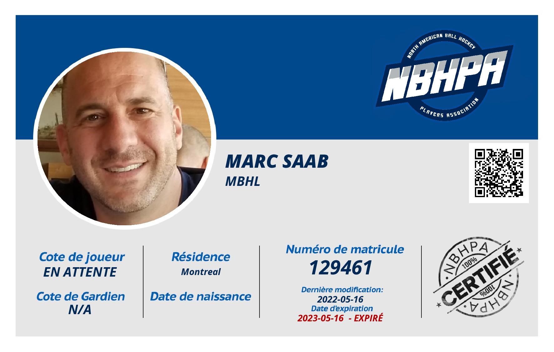 Marc Saab