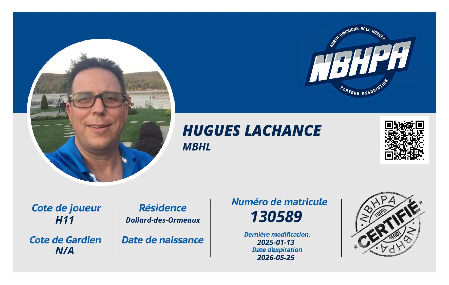 Hugues Lachance