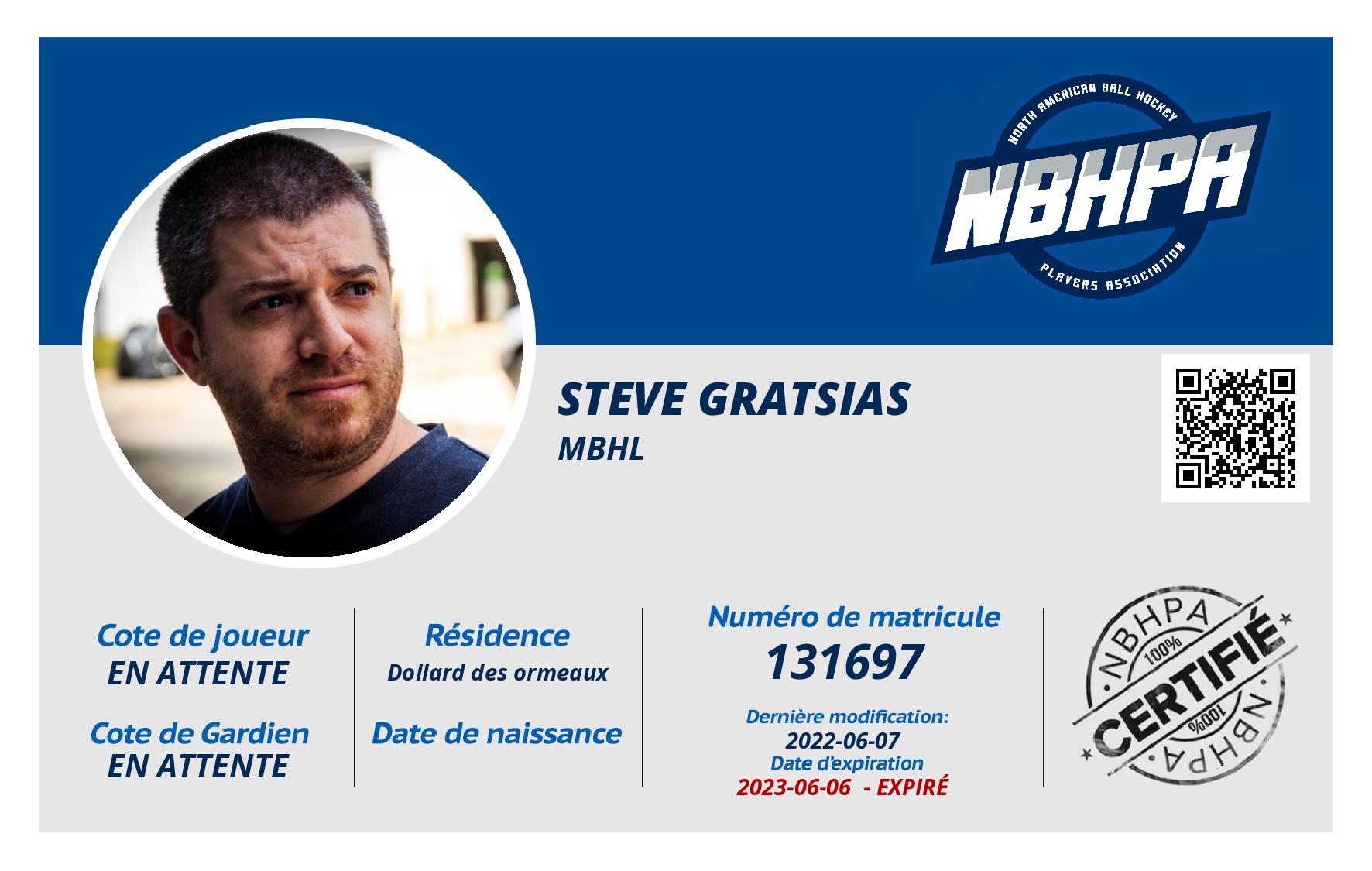 Steve Gratsias