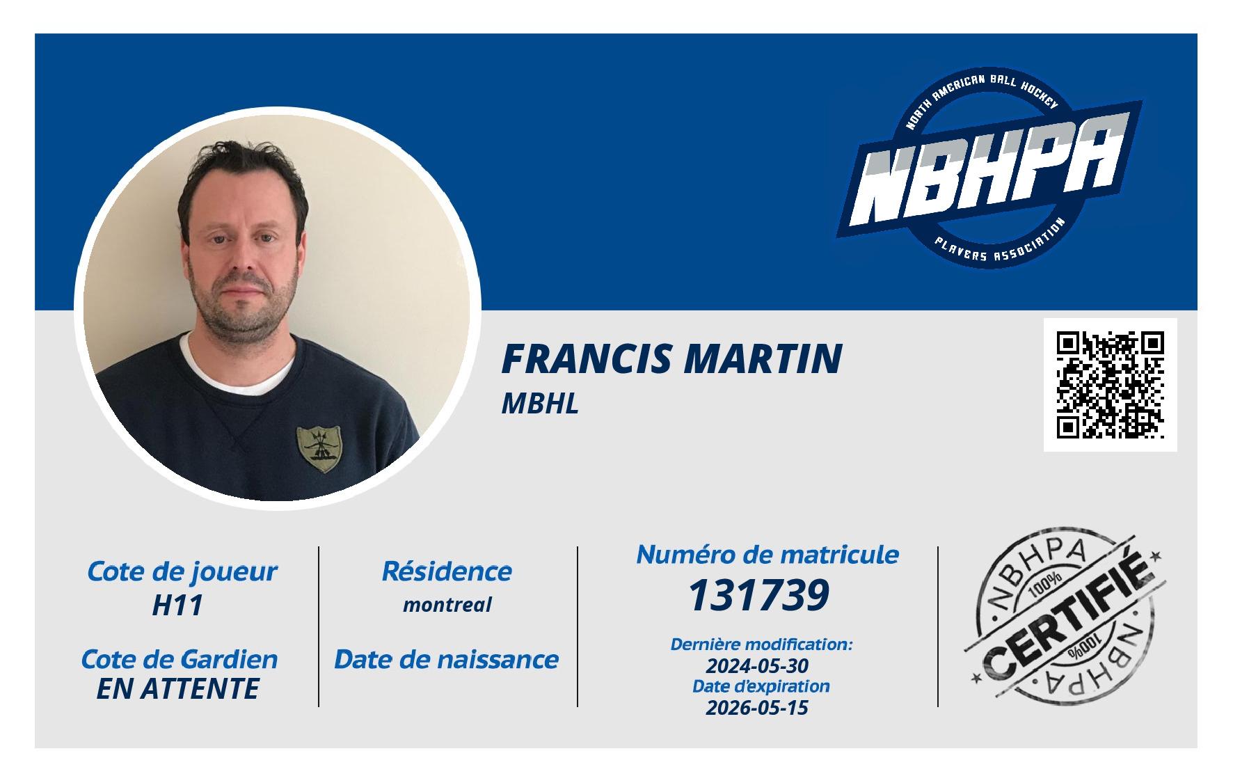 Francis Martin