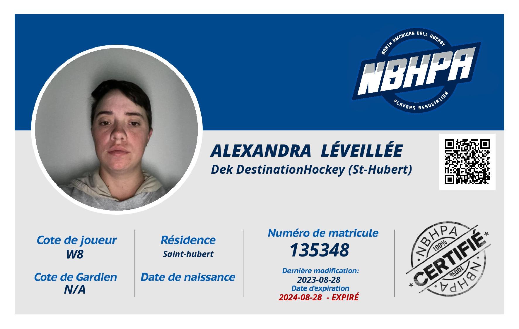 Alexandra  Léveillée
