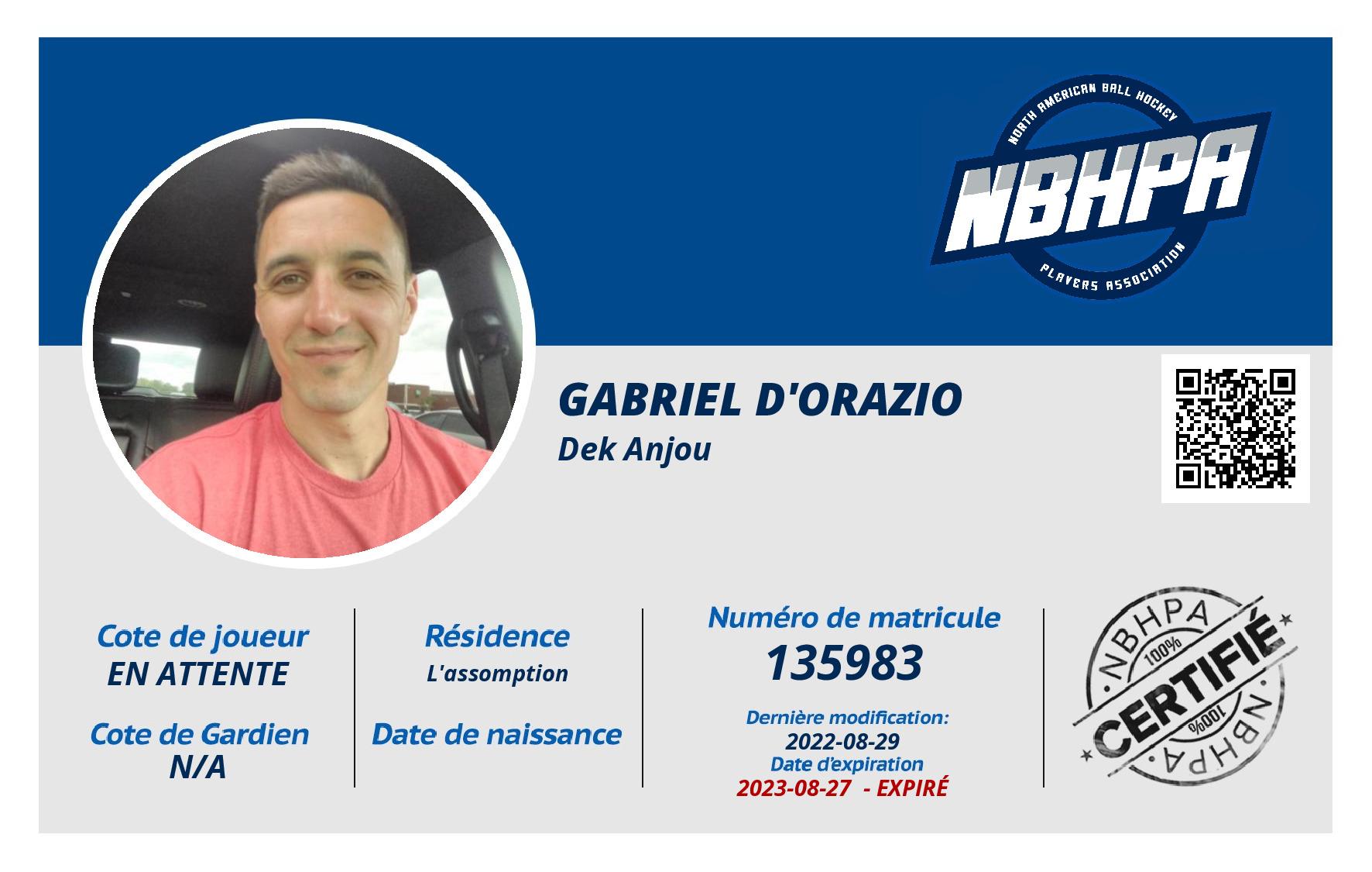 Gabriel D'Orazio