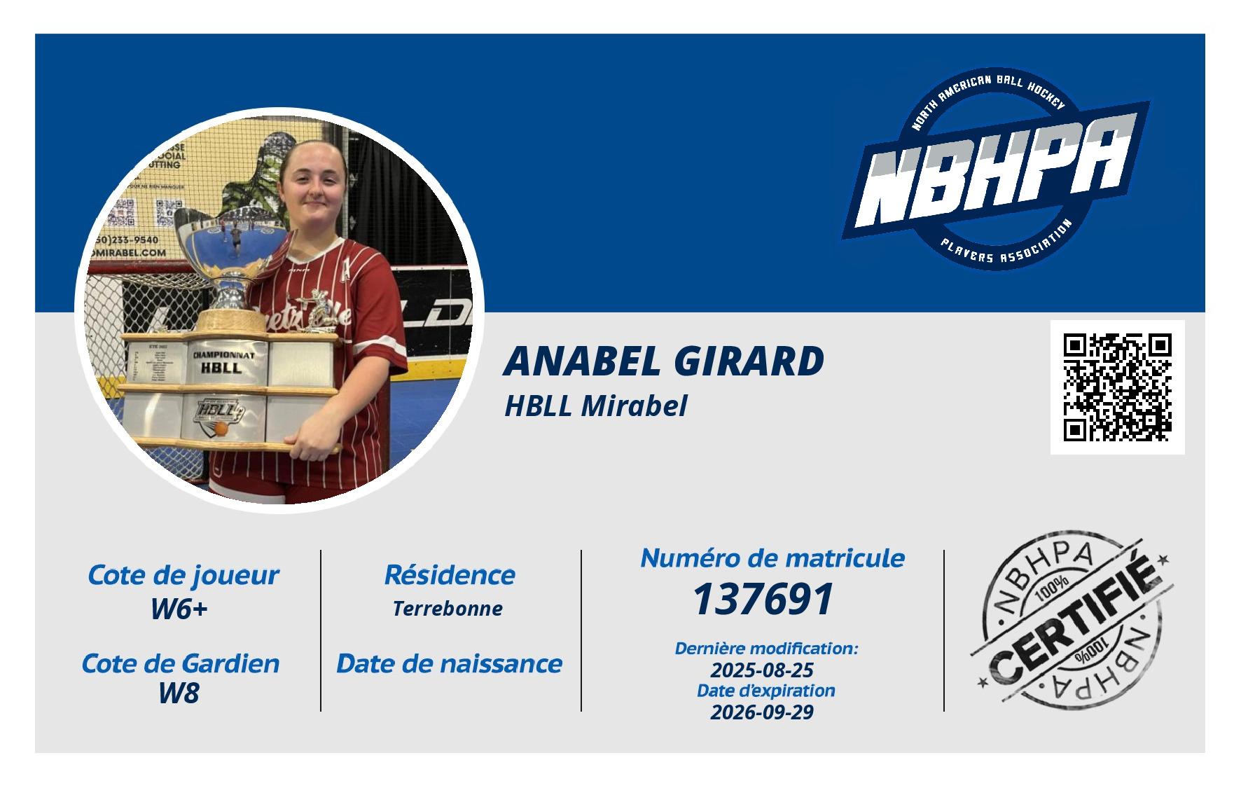 Anabel Girard