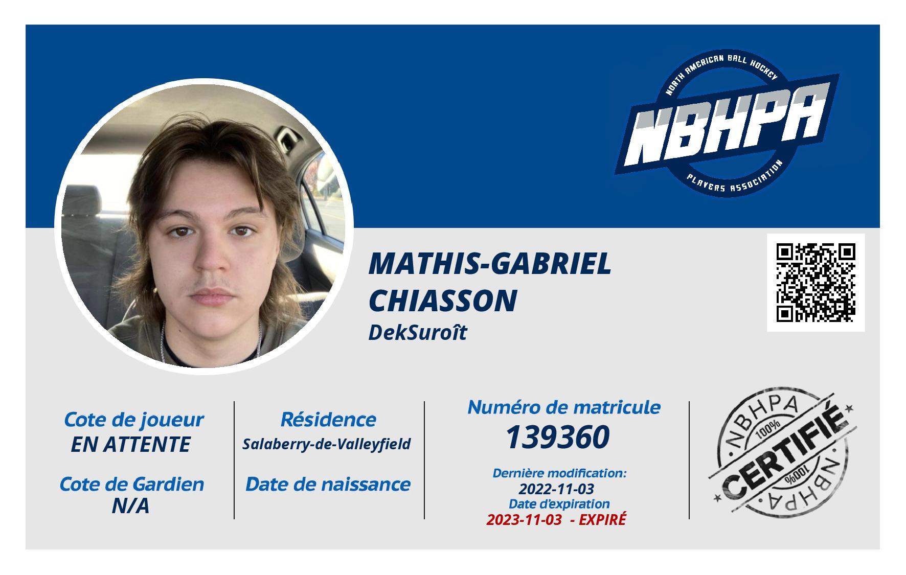 Mathis-Gabriel Chiasson