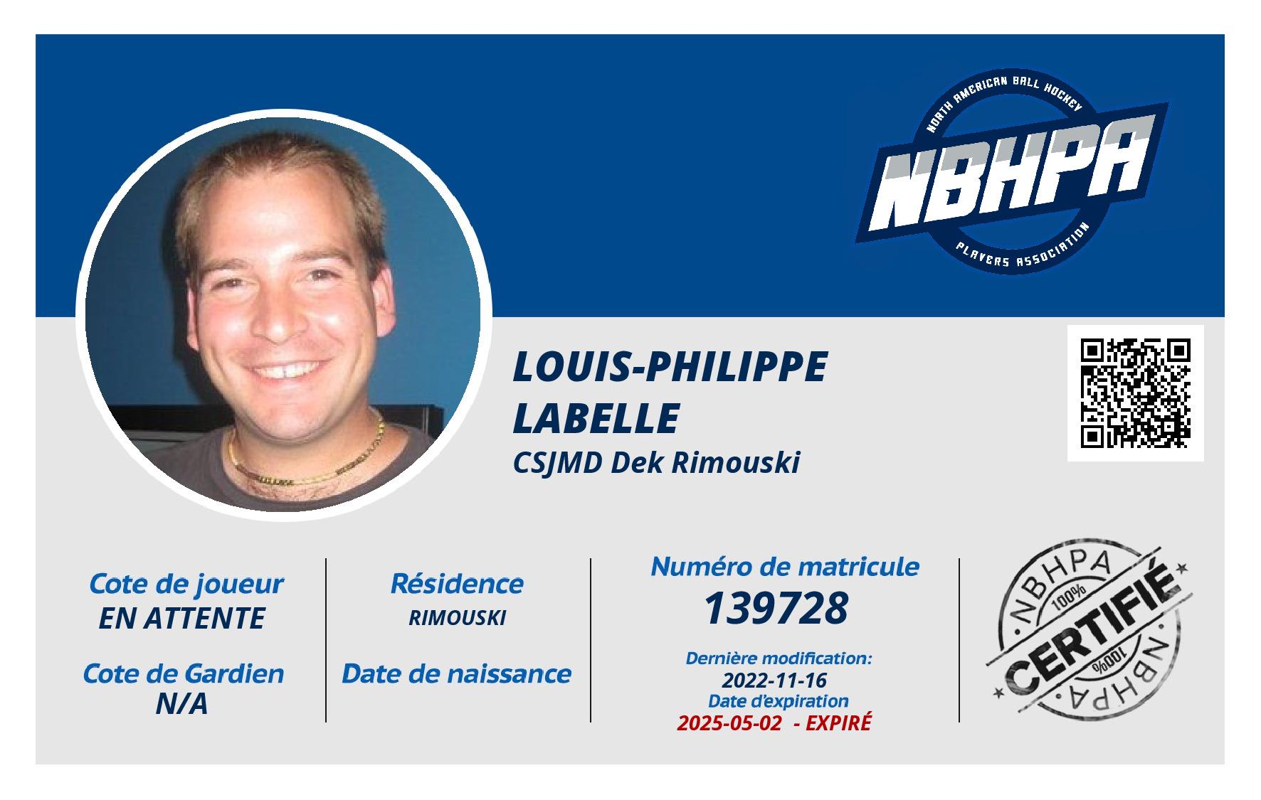 Louis-Philippe Labelle