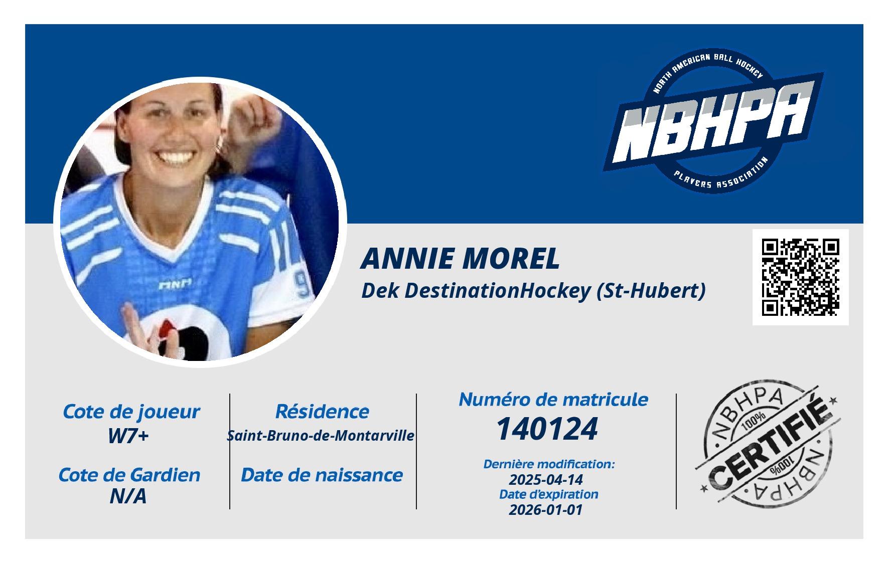 Annie Morel