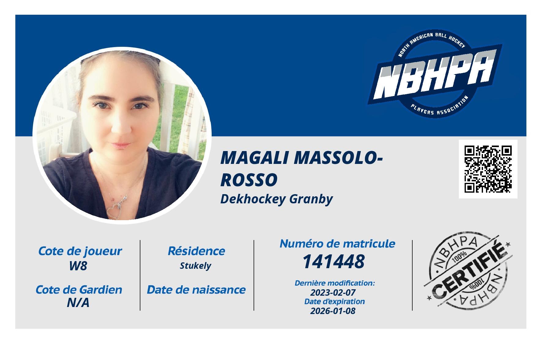 Magali Massolo-Rosso