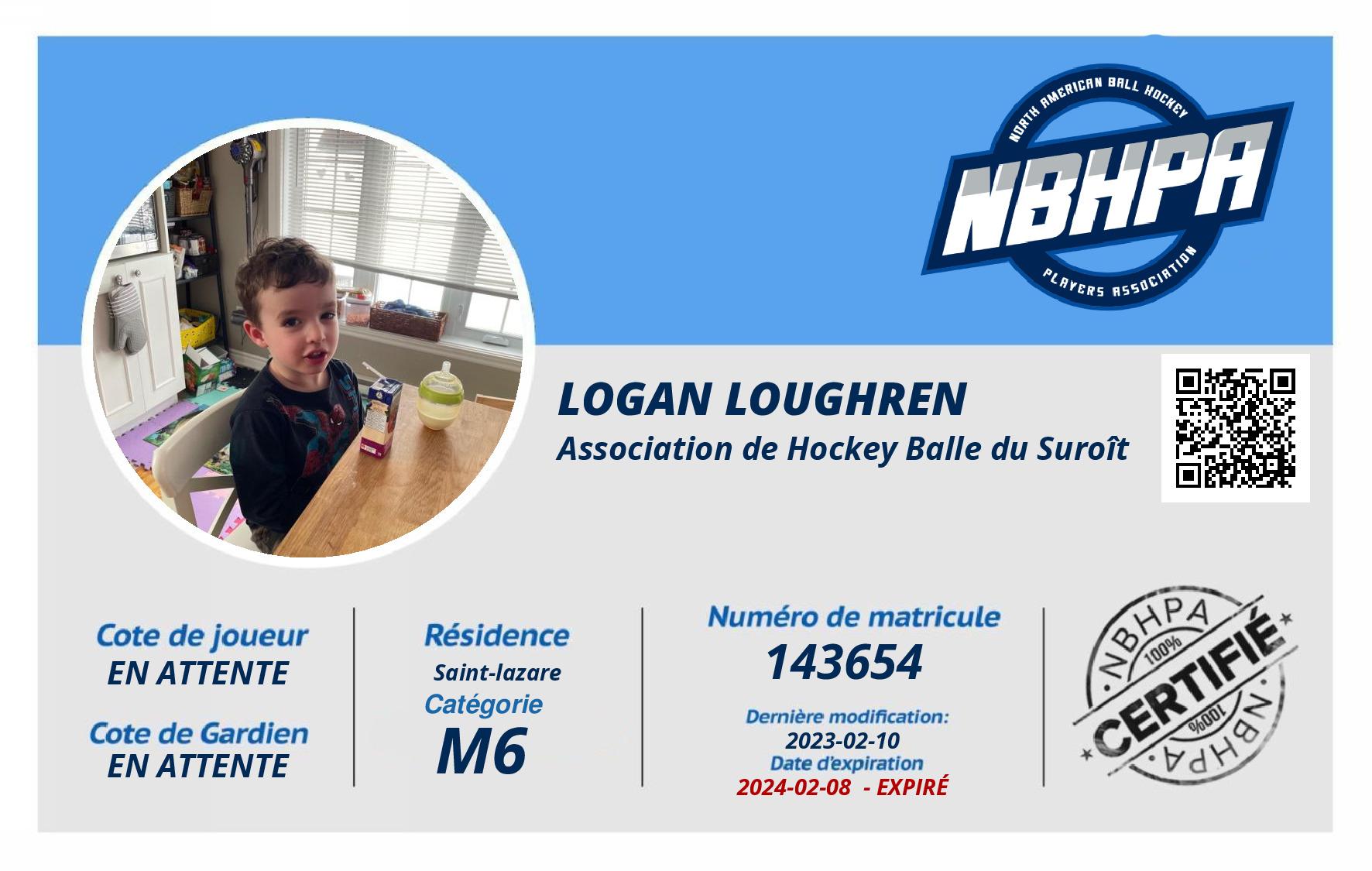 Logan Loughren 