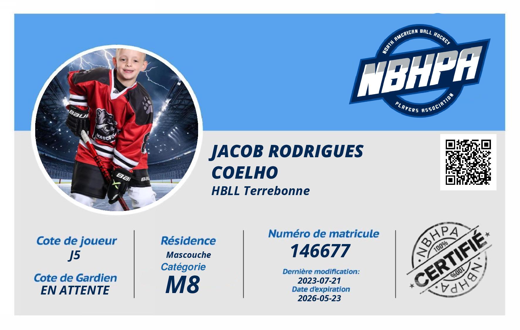 Jacob Rodrigues Coelho