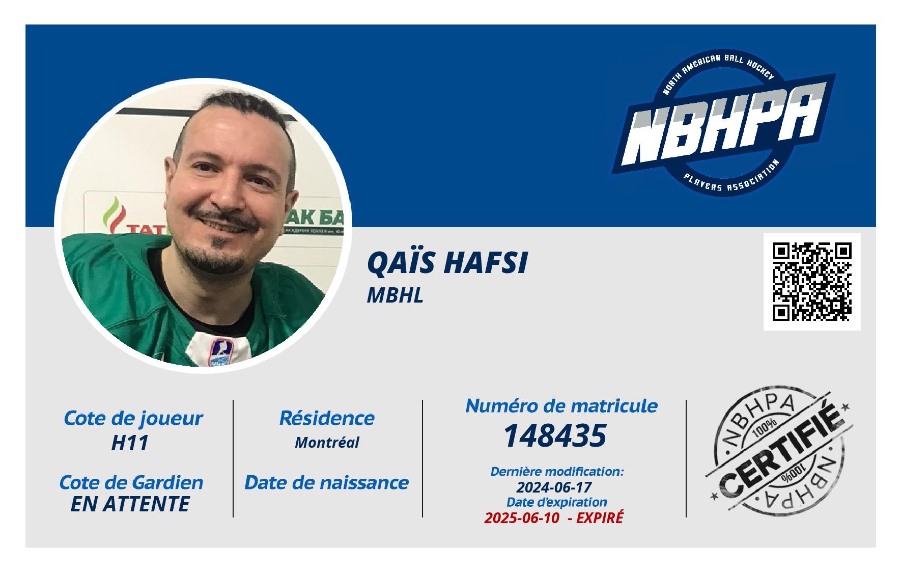 Qaïs Hafsi