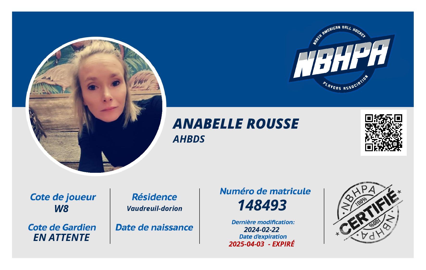 Anabelle Rousse