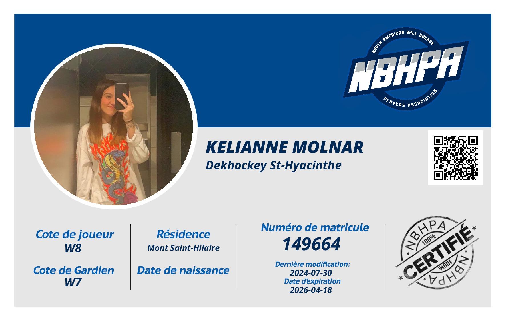 Kelianne Molnar