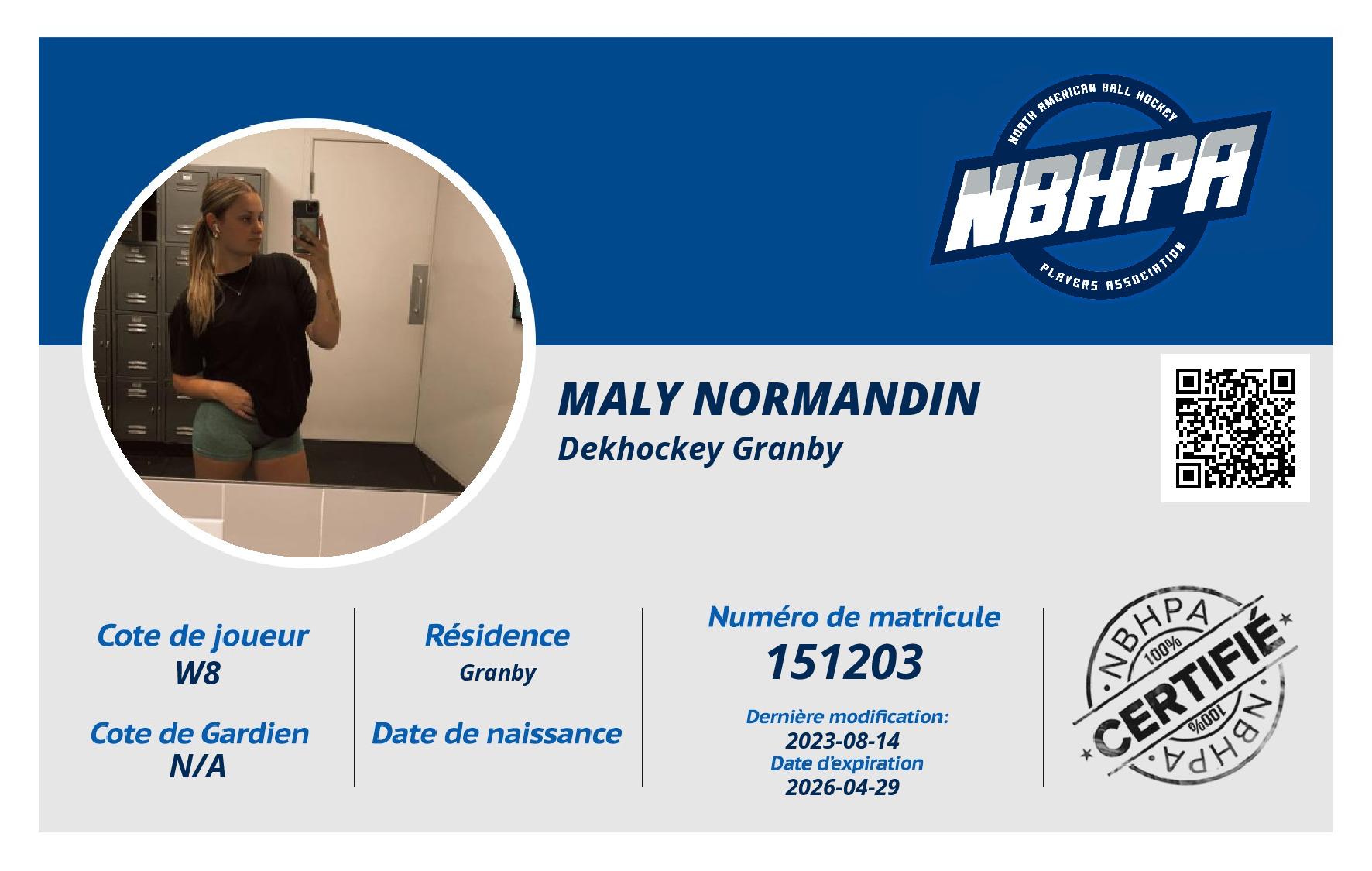 Maly Normandin