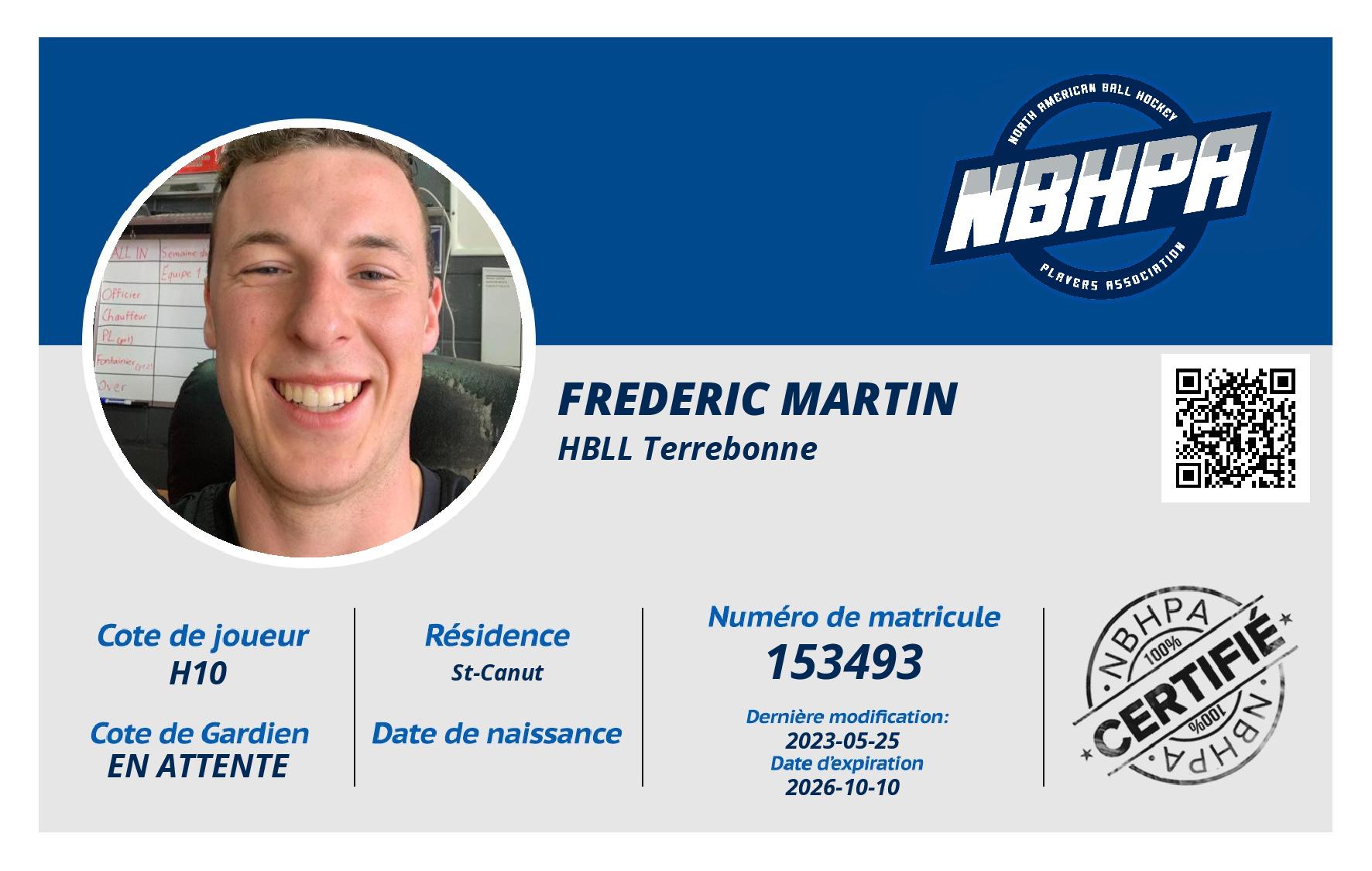 Frederic Martin