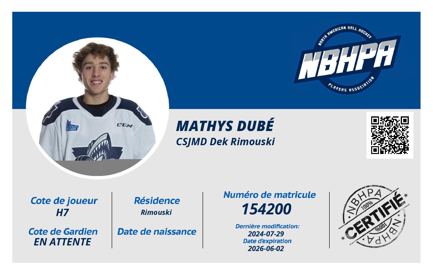 Mathys Dubé