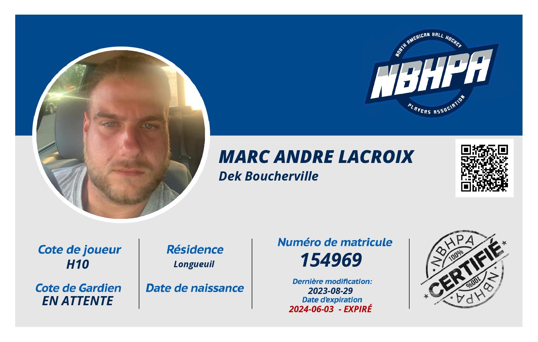 Marc andre Lacroix