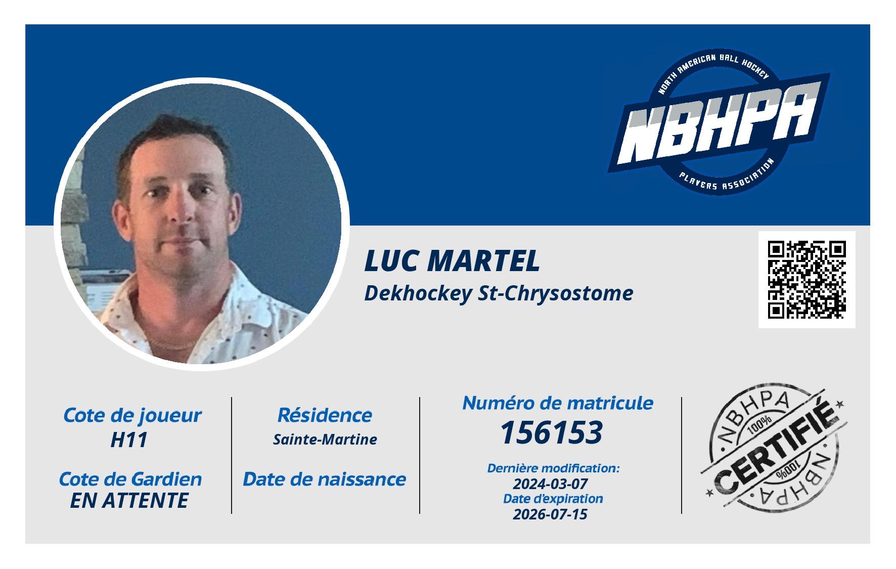 Luc Martel