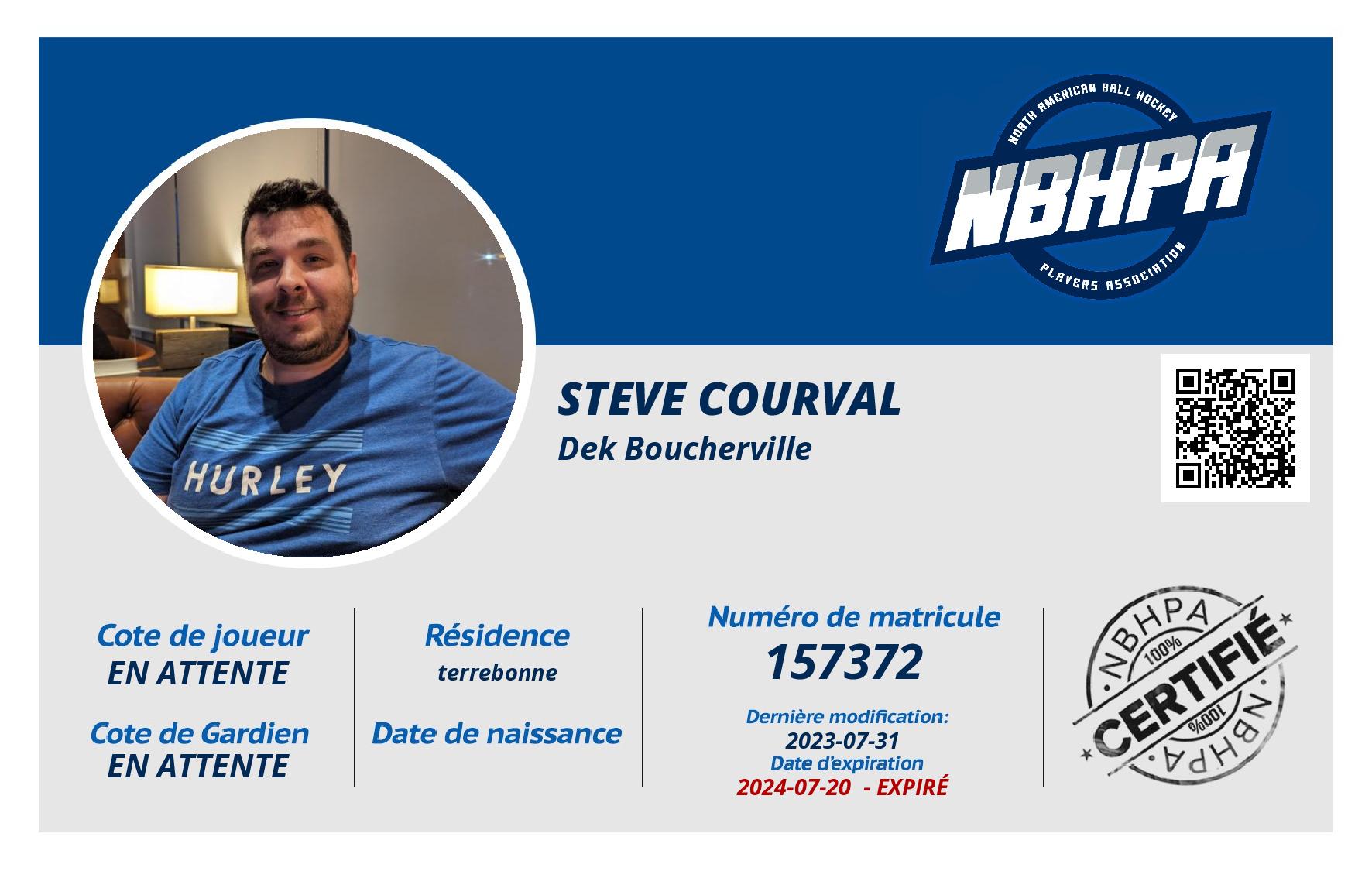 Steve Courval