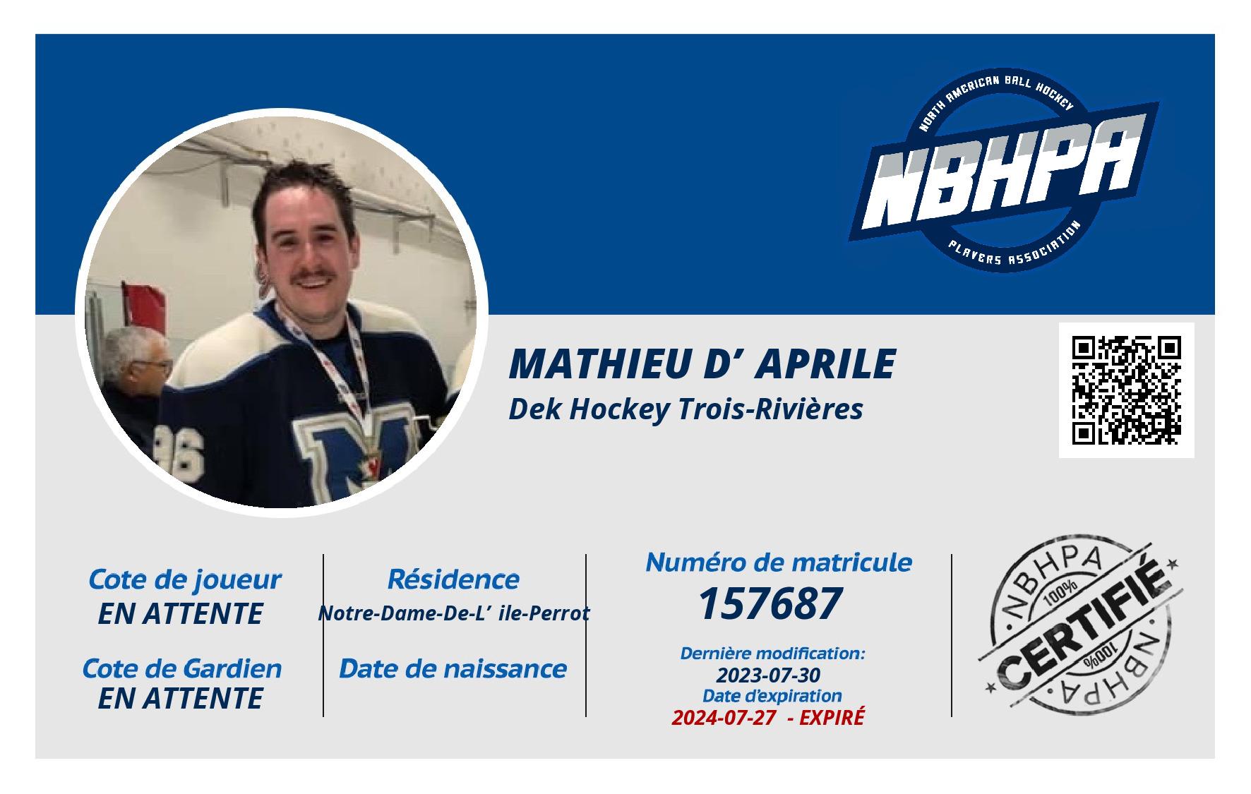 Mathieu D’Aprile