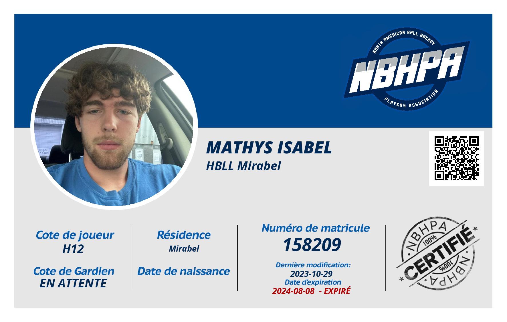 Mathys Isabel