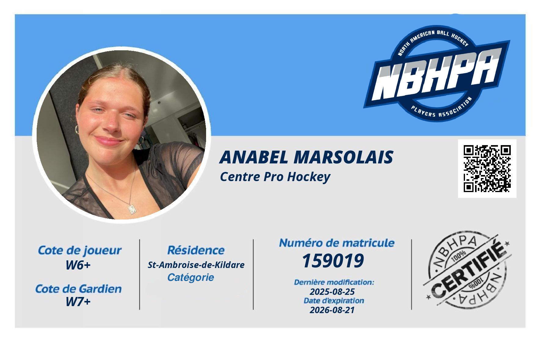 Anabel Marsolais