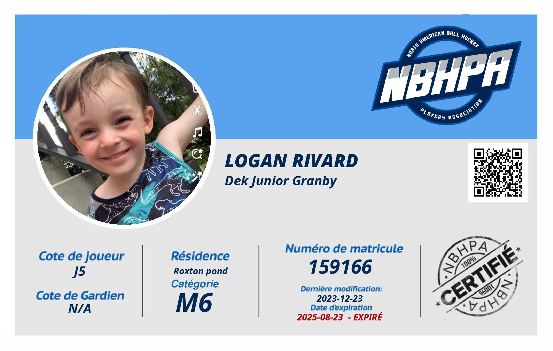 Logan Rivard