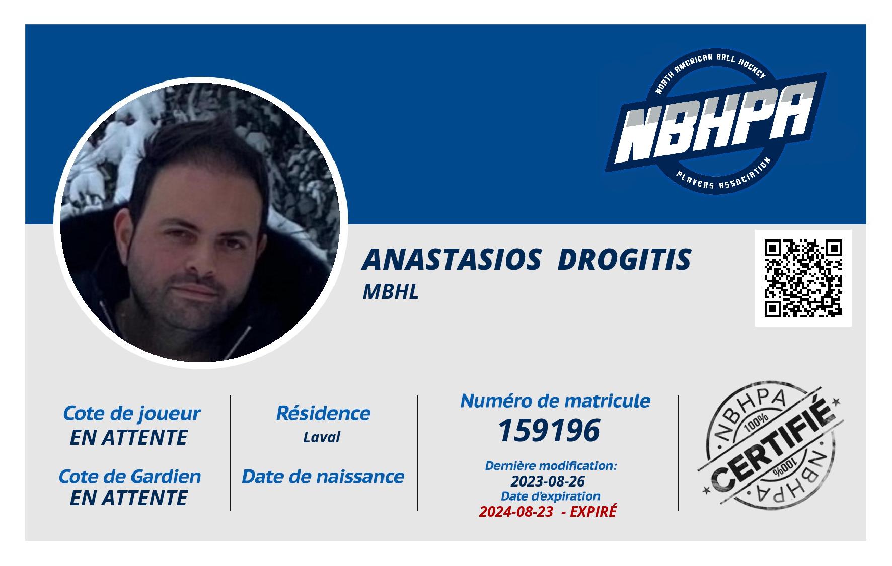 Anastasios  Drogitis