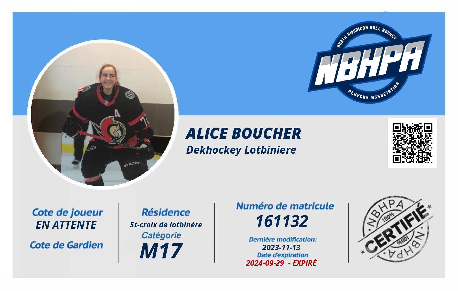 Alice Boucher