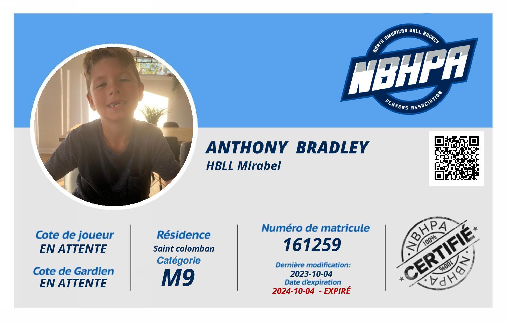 Anthony  Bradley