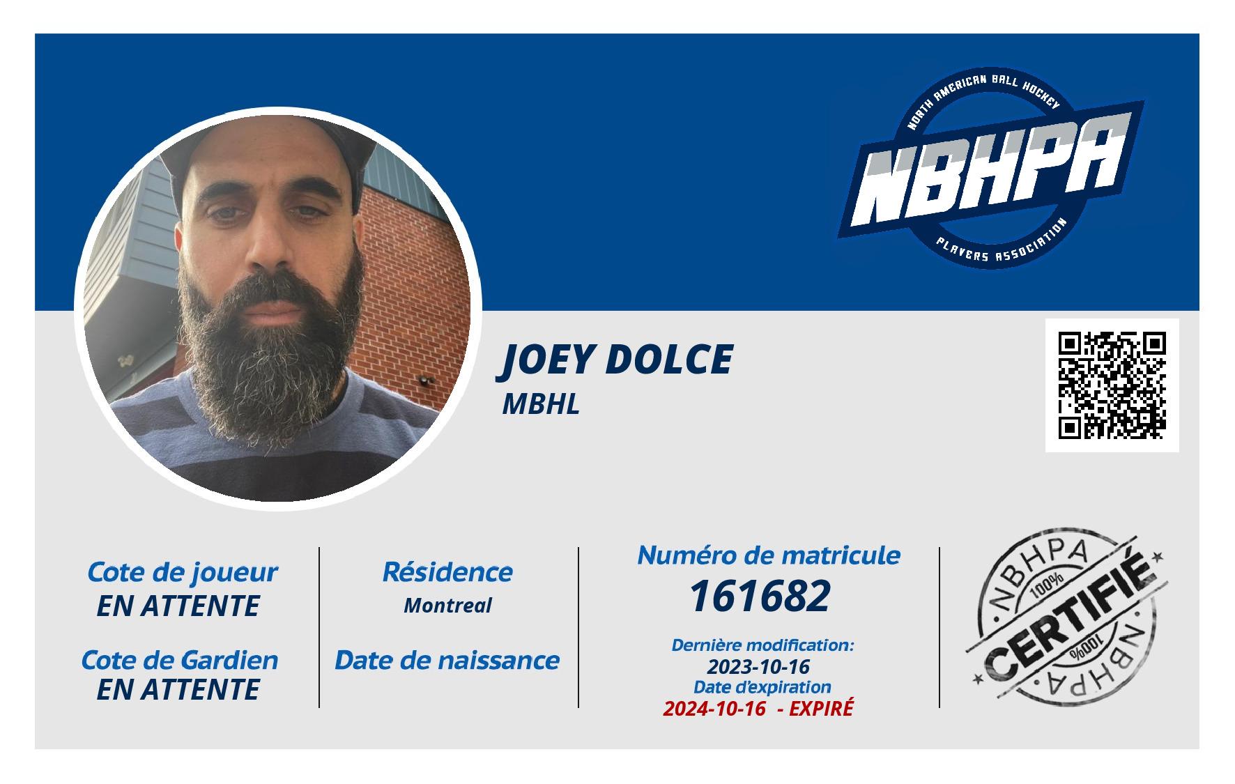 Joey Dolce