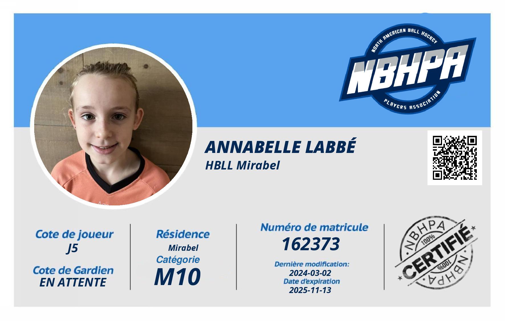 Annabelle Labbé