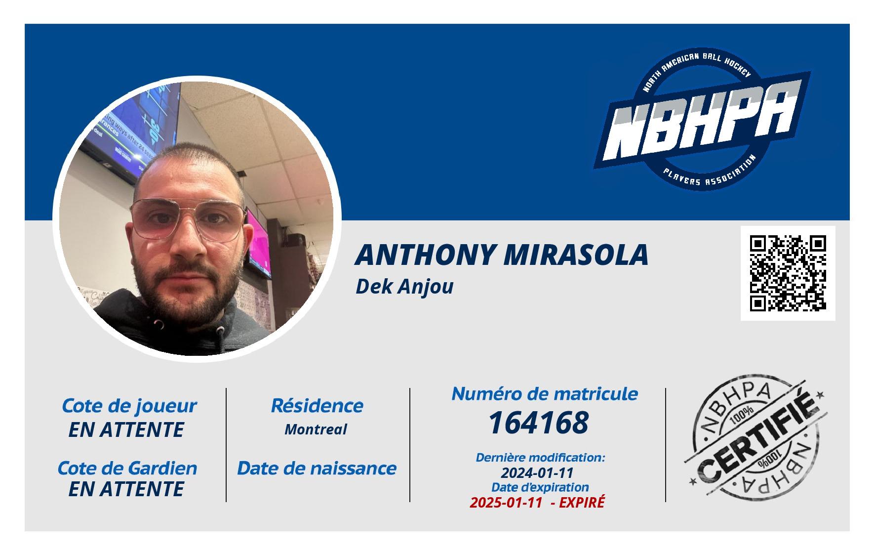 Anthony Mirasola