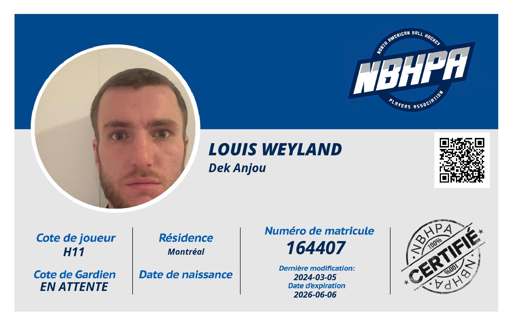 Louis Weyland