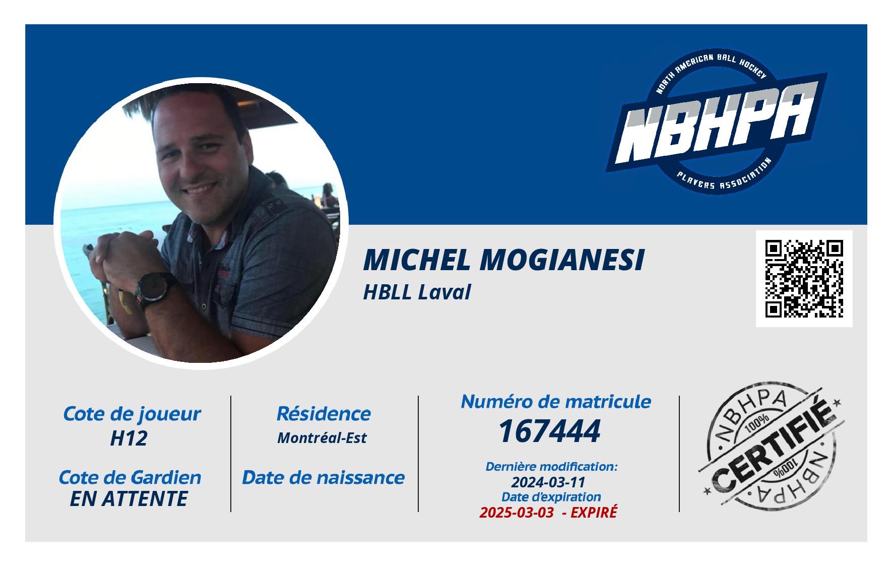 Michel Mogianesi 